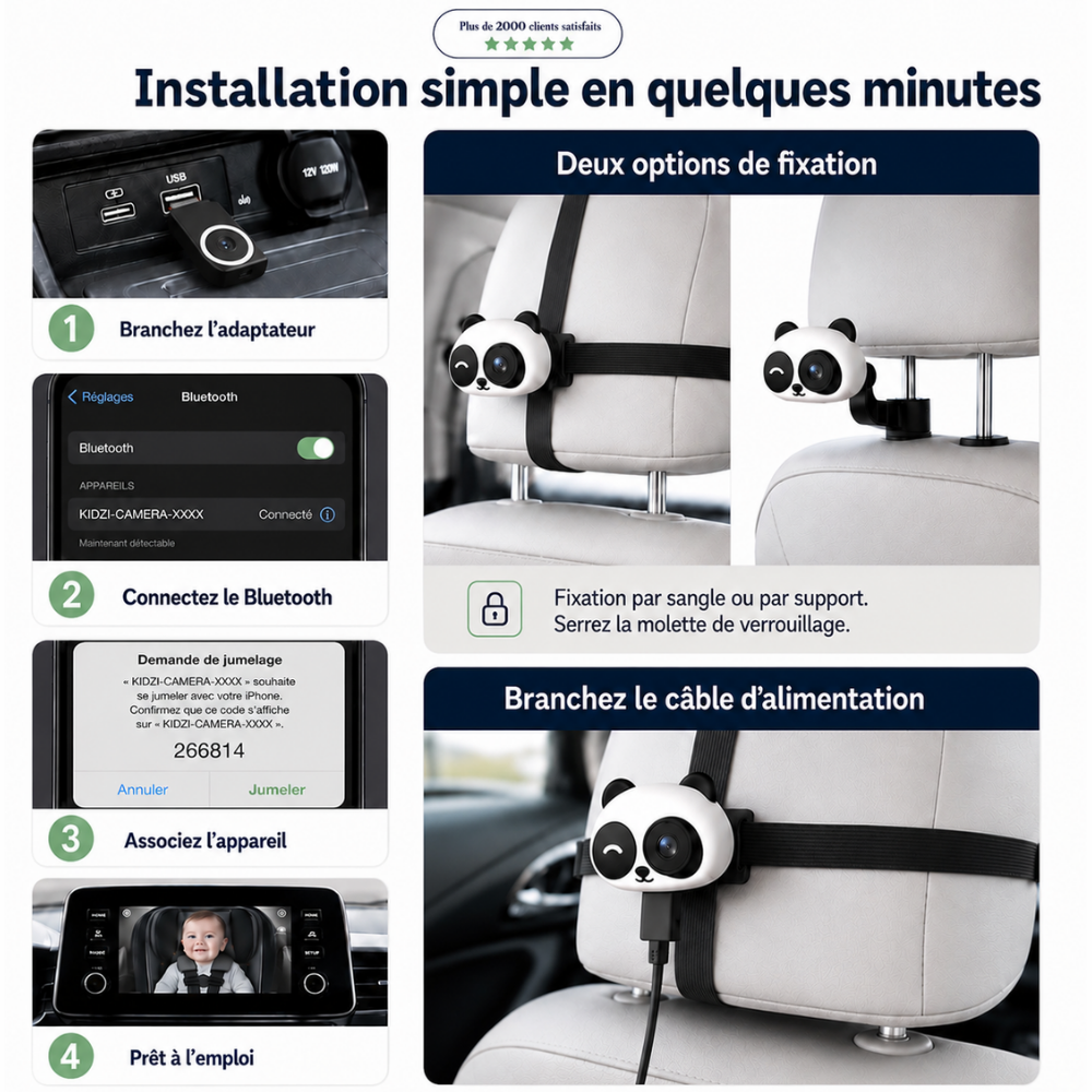 Kidzi SafeView™ — Proches, Même en route