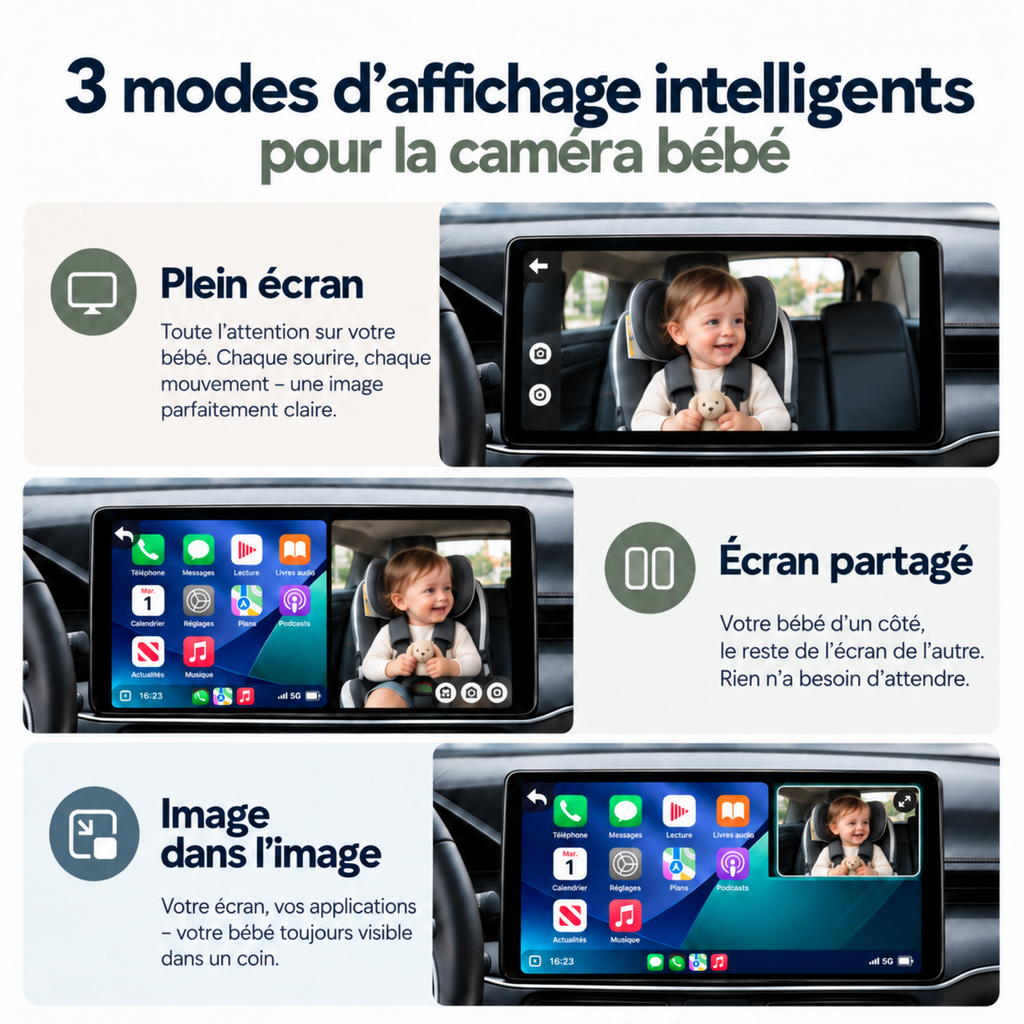 Kidzi SafeView™ — Proches, Même en route