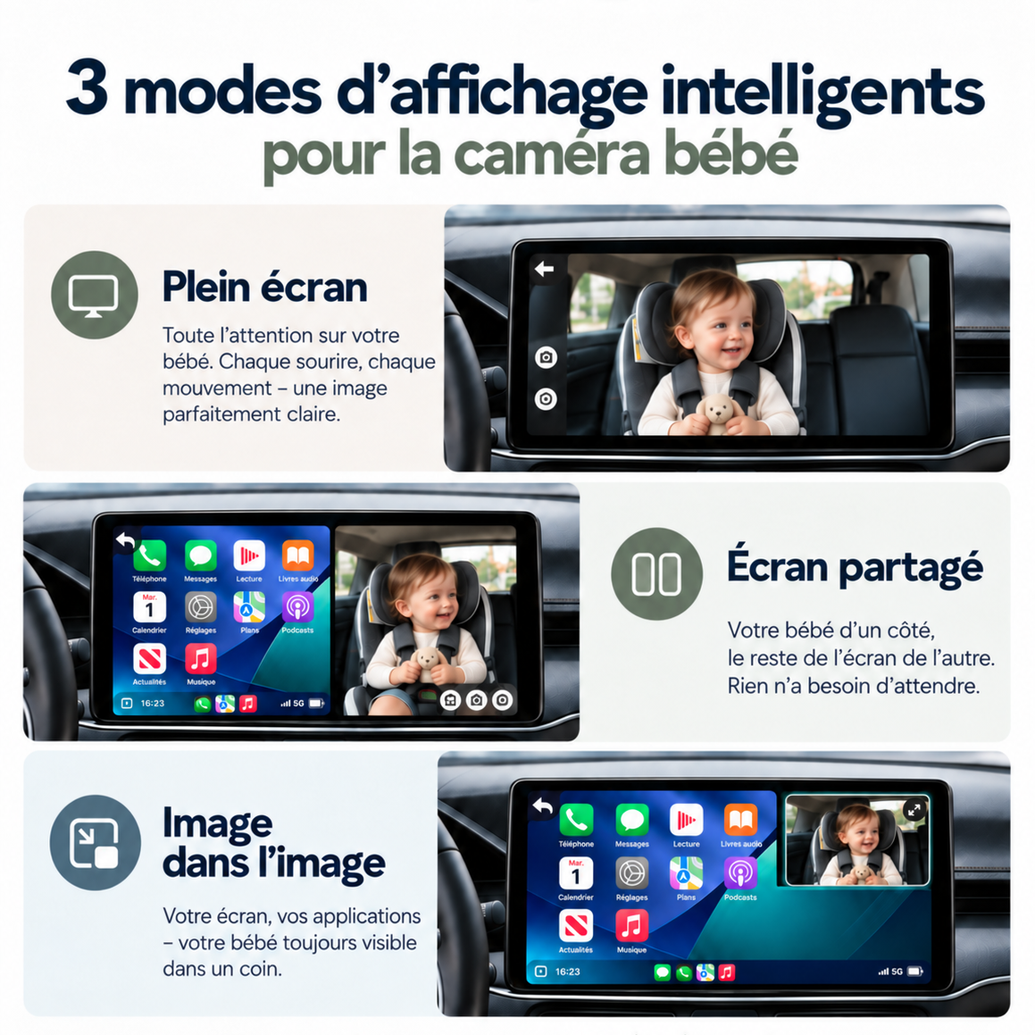 Kidzi SafeView™ — Proches, Même en route
