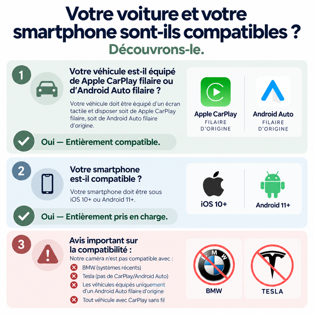 Kidzi SafeView™ — Proches, Même en route