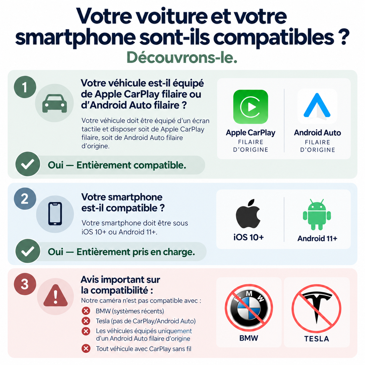 Kidzi SafeView™ — Proches, Même en route